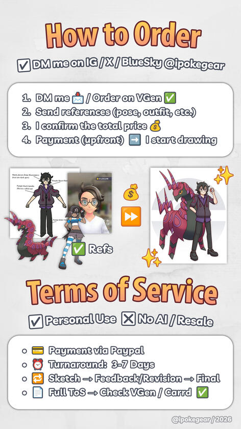 How to Order How to Order